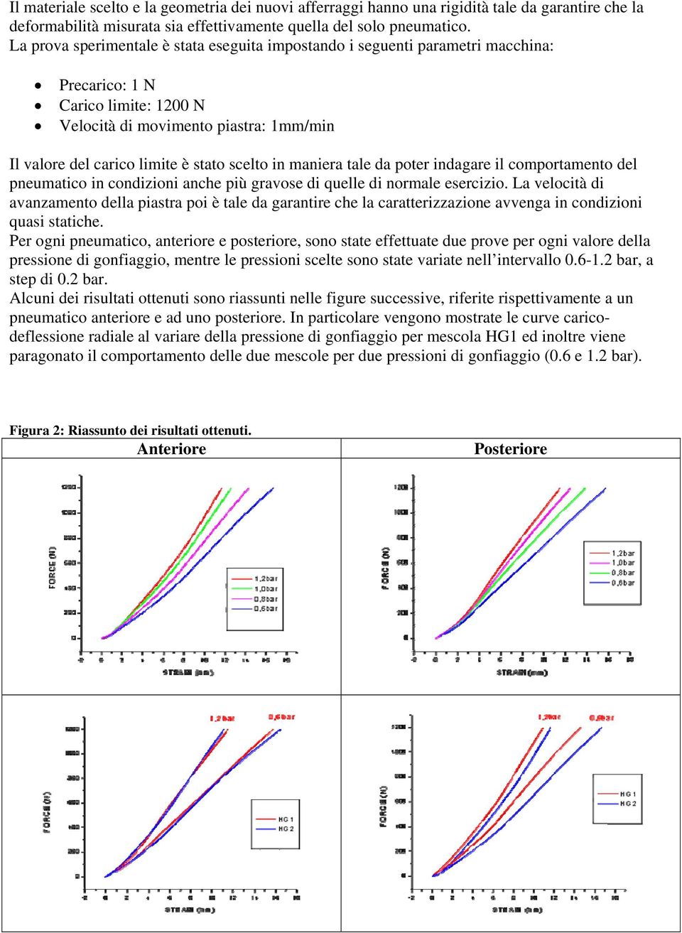 in maniera tale da poter indagare il comportamento del pneumatico in condizioni anche più gravose di quelle di normale esercizio.