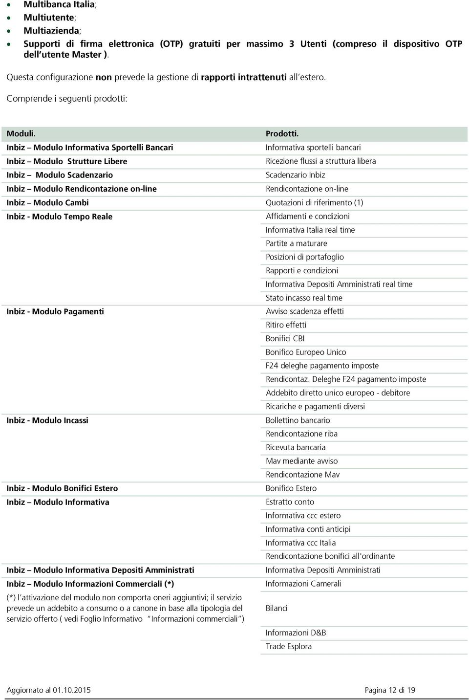 Inbiz Modulo Informativa Sportelli Bancari Inbiz Modulo Strutture Libere Inbiz Modulo Scadenzario Inbiz Modulo Rendicontazione on-line Prodotti.