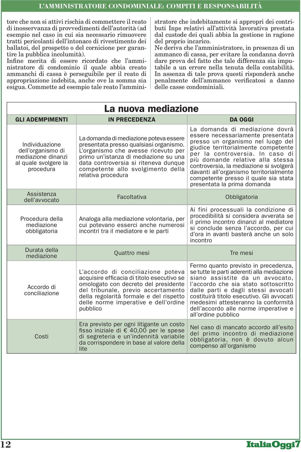 Infine merita di essere ricordato che l amministratore di condominio il quale abbia creato ammanchi di cassa è perseguibile per il reato di appropriazione indebita, anche ove la somma sia esigua.