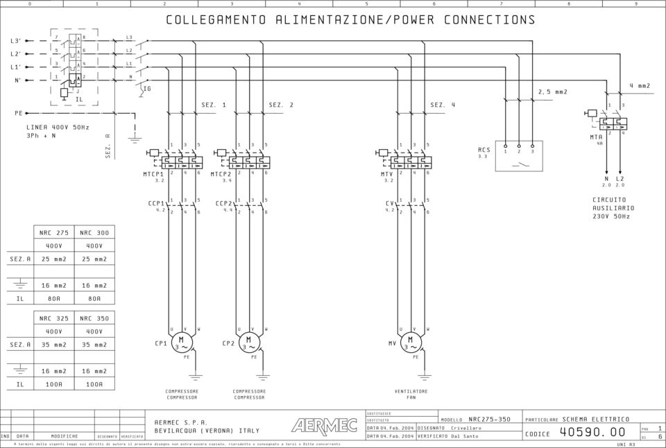 A 00 mm 00 mm C C mm mm IL 00A 00A CORESSORE CORESSORE ENTILATORE CORESSOR CORESSOR FAN SOSTITISCE OFICHE SEGNATO ERIFICATO