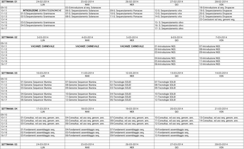 07-S: Sequenziamento Solanacee 10-S: Sequenziamento Pomacee 13-S: Sequenziamento vite 20-S: Sequenziamento Drupacee 12-13 02-S:Sequenziamento Graminacee 08-S: Sequenziamento Solanacee 11-S: