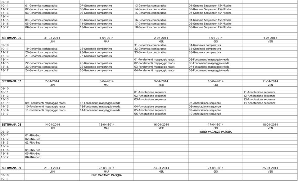 comparativa 04-Genome Sequencer 454/Roche 15-16 05-Genomica comparativa 11-Genomica comparativa 17-Genomica comparativa 05-Genome Sequencer 454/Roche 16-17 06-Genomica comparativa 12-Genomica