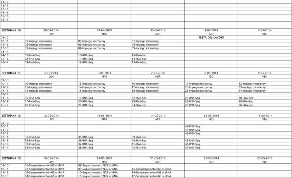 11-RNA-Seq 14-RNA-Seq 16-17 09-RNA-Seq 12-RNA-Seq 15-RNA-Seq SETTIMANA 11 5-05-2014 6-05-2014 7-05-2014 8-05-2014 9-05-2014 10-11 10-Impiego microarray 13-Impiego microarray 16-Impiego microarray