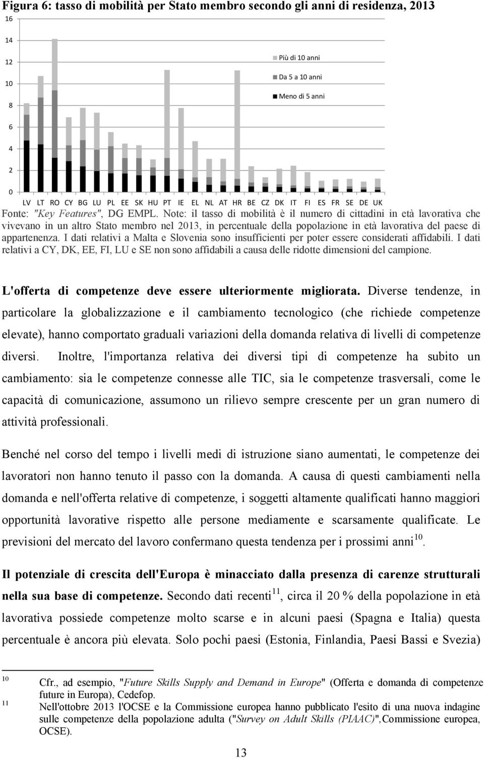 Note: il tasso di mobilità è il numero di cittadini in età lavorativa che vivevano in un altro Stato membro nel 2013, in percentuale della popolazione in età lavorativa del paese di appartenenza.