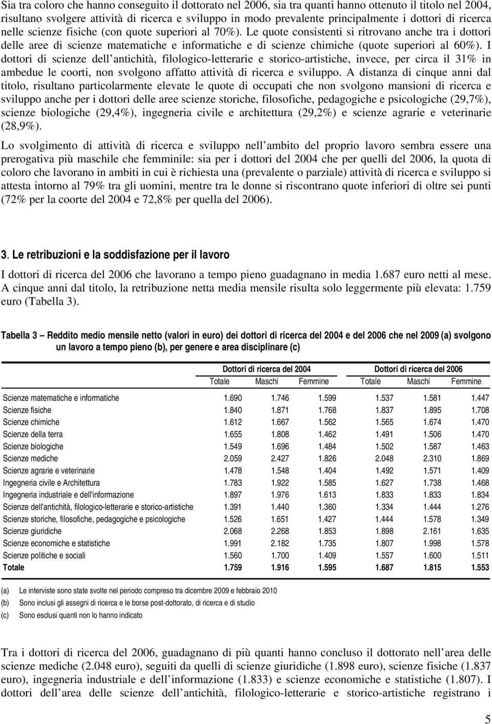 Le quote consistenti si ritrovano anche tra i dottori delle aree di scienze matematiche e informatiche e di scienze chimiche (quote superiori al 60%).