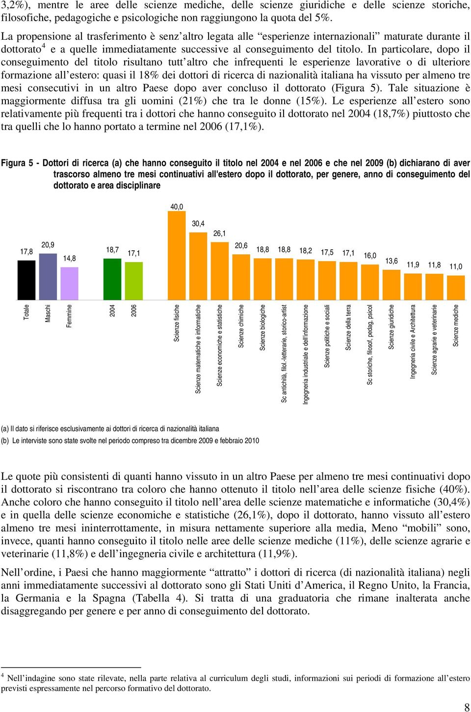 In particolare, dopo il conseguimento del titolo risultano tutt altro che infrequenti le esperienze lavorative o di ulteriore formazione all estero: quasi il 18% dei dottori di ricerca di nazionalità