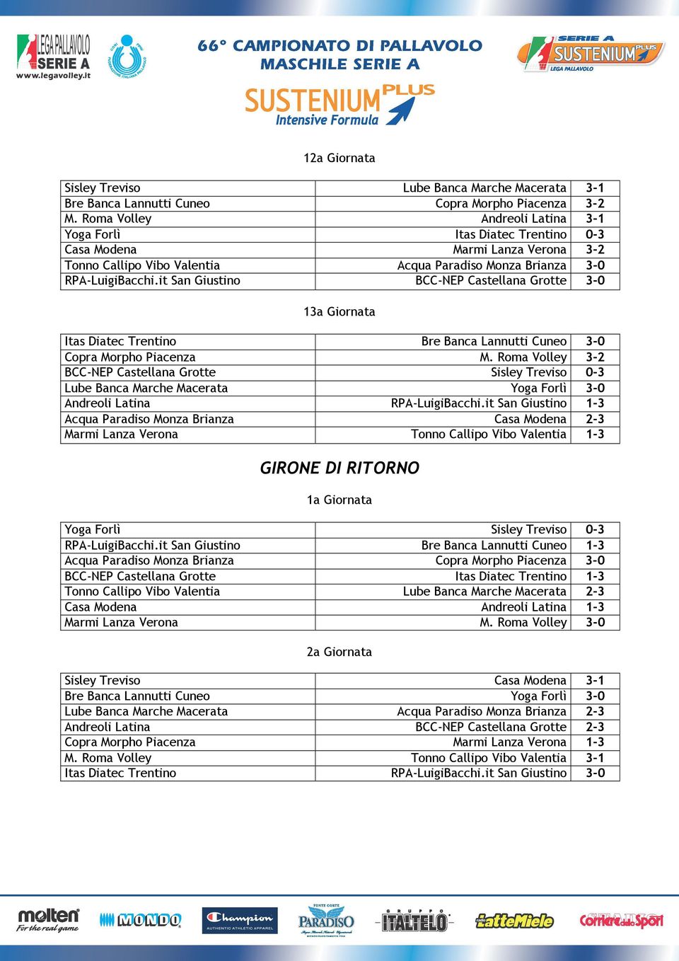 it San Giustino BCC-NEP Castellana Grotte 3-0 13a Giornata Itas Diatec Trentino Bre Banca Lannutti Cuneo 3-0 Copra Morpho Piacenza M.