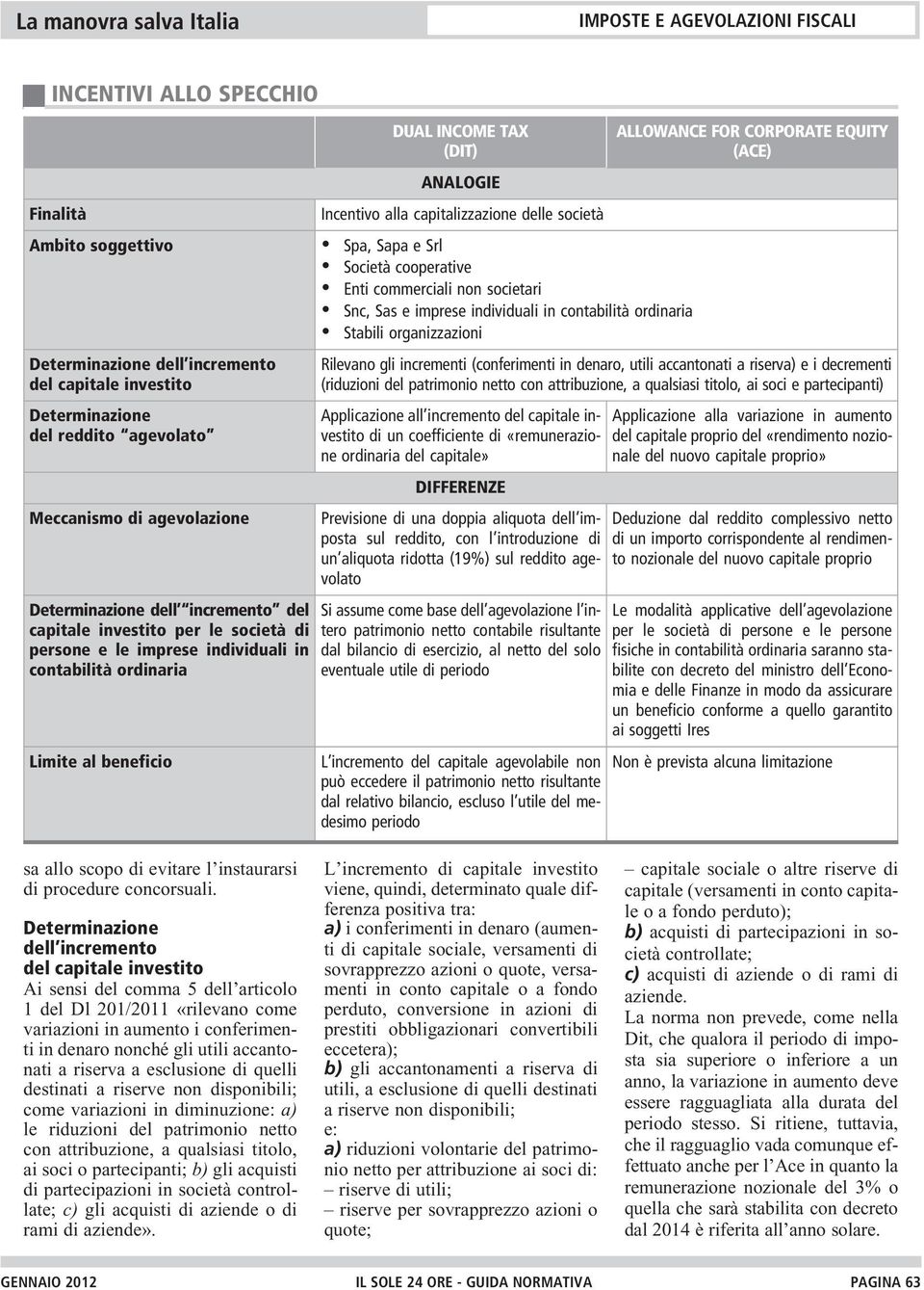 Società cooperative Ÿ Eti commerciali o societari Ÿ Sc, Sas e imprese idividuali i cotabilità ordiaria Ÿ Stabili orgaizzazioi ALLOWANCE FOR CORPORATE EQUITY (ACE) Rilevao gli icremeti (coferimeti i