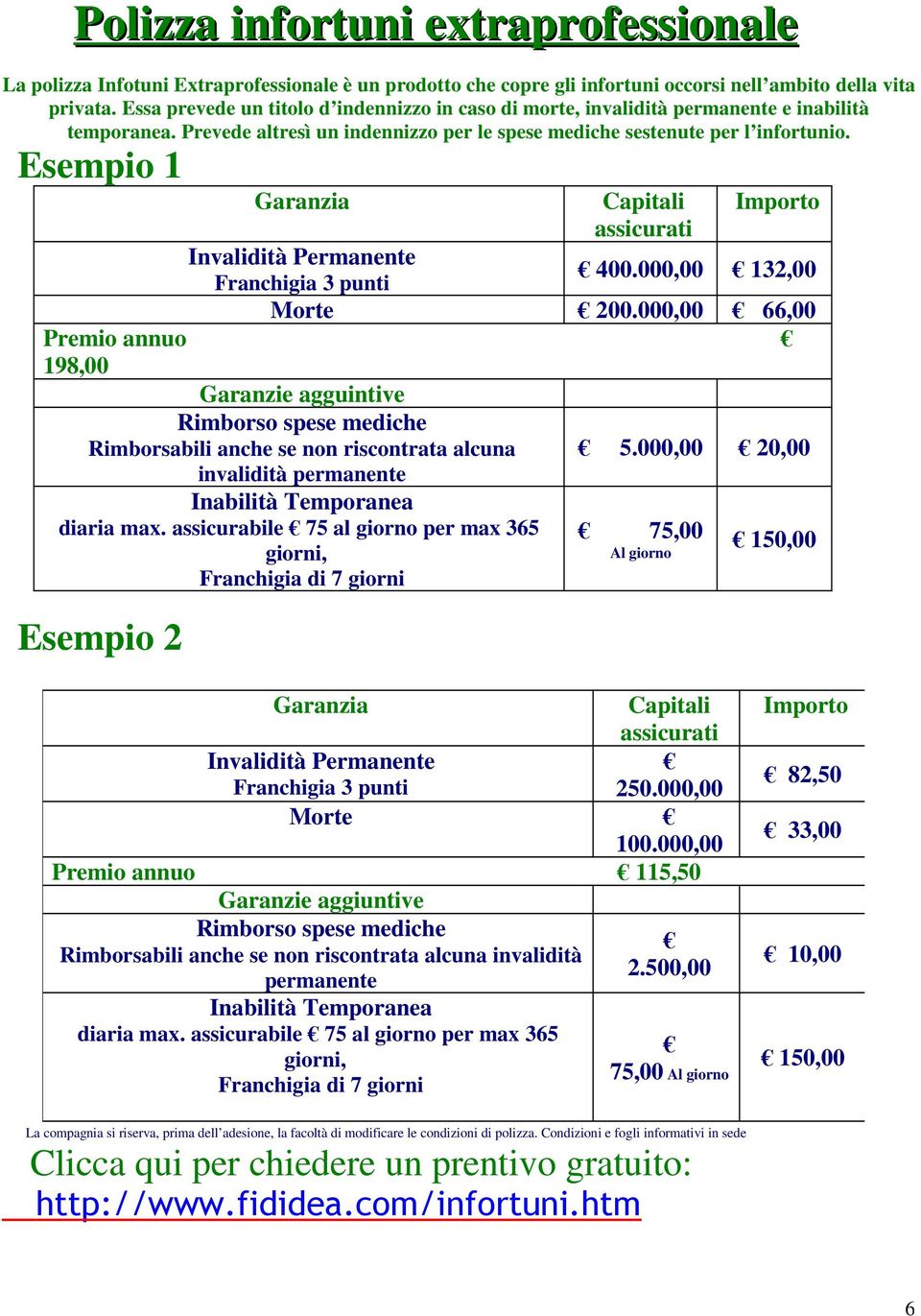 Esempio 1 Garanzia Capitali assicurati Importo Invalidità Permanente Franchigia 3 punti 400.000,00 132,00 Morte 200.