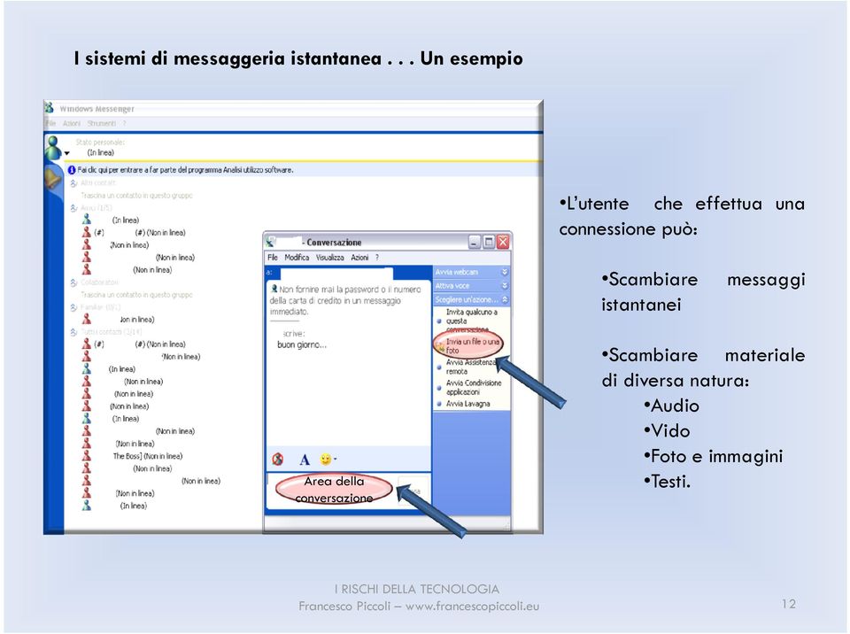 può: Scambiare istantanei messaggi Area della