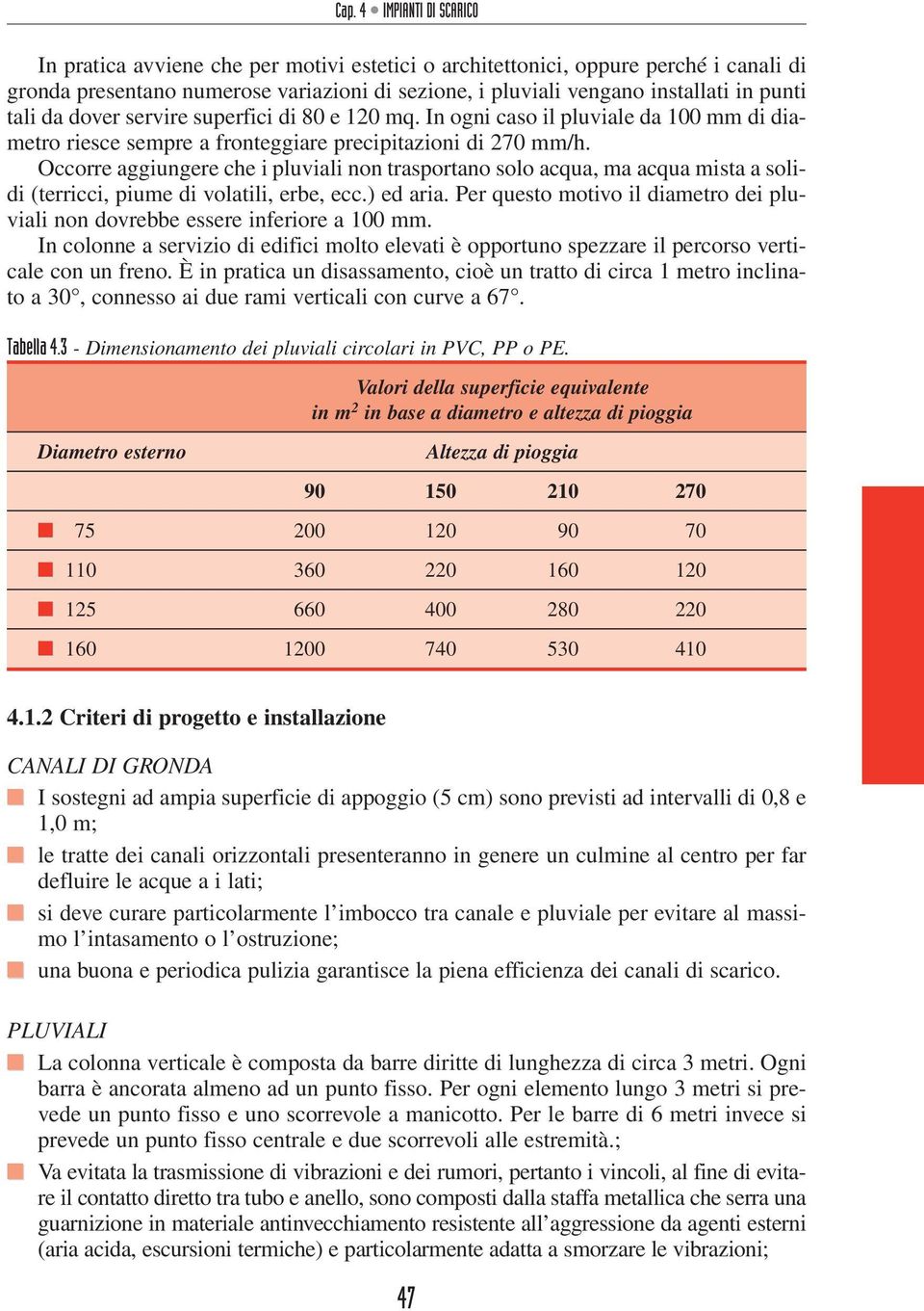 Occorre aggiungere che i pluviali non trasportano solo acqua, ma acqua mista a solidi (terricci, piume di volatili, erbe, ecc.) ed aria.