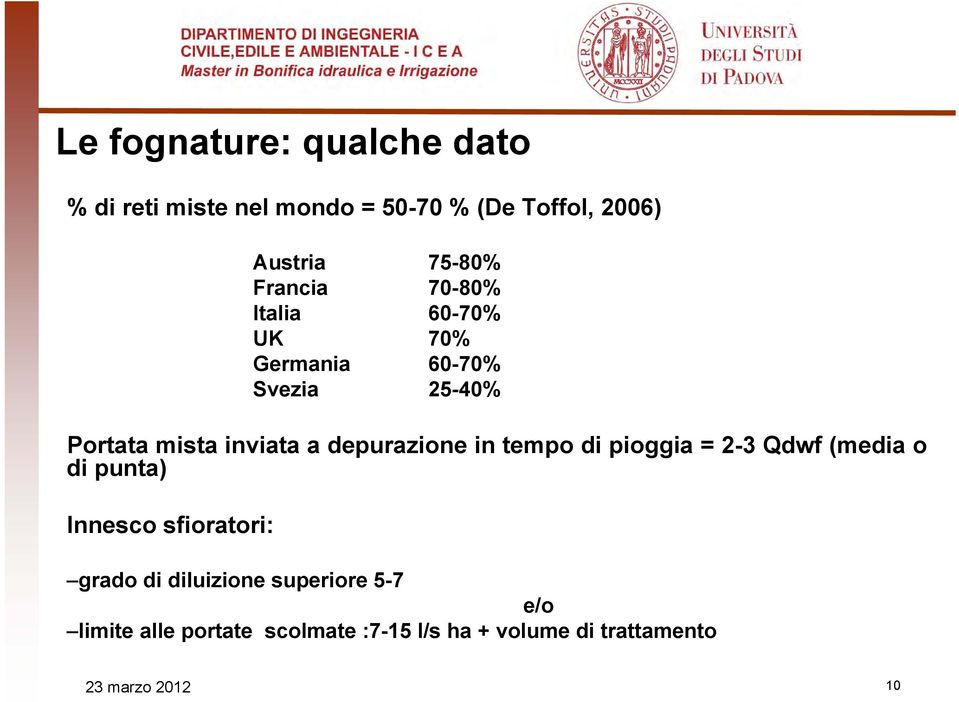 inviata a depurazione in tempo di pioggia = 2-3 Qdwf (media o di punta) Innesco sfioratori: