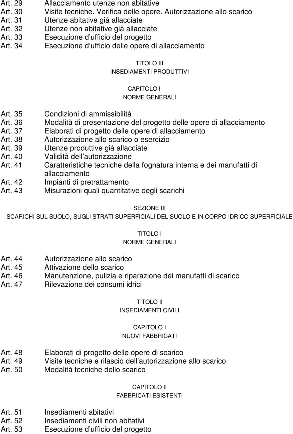 INSEDIAMENTI PRODUTTIVI CAPITOLO I NORME GENERALI Art. 35 Art. 36 Art. 37 Art. 38 Art. 39 Art. 40 Art. 41 Art. 42 Art.