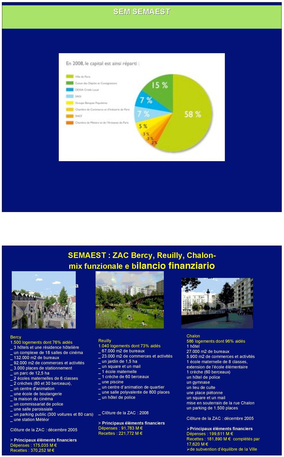 000 places de stationnement _ un parc de 12,5 ha _ 2 écoles maternelles de 6 classes _ 2 crèches ches (80 et 30 berceaux), _ un centre d'animation _ une école de boulangerie _ la maison du cinéma _