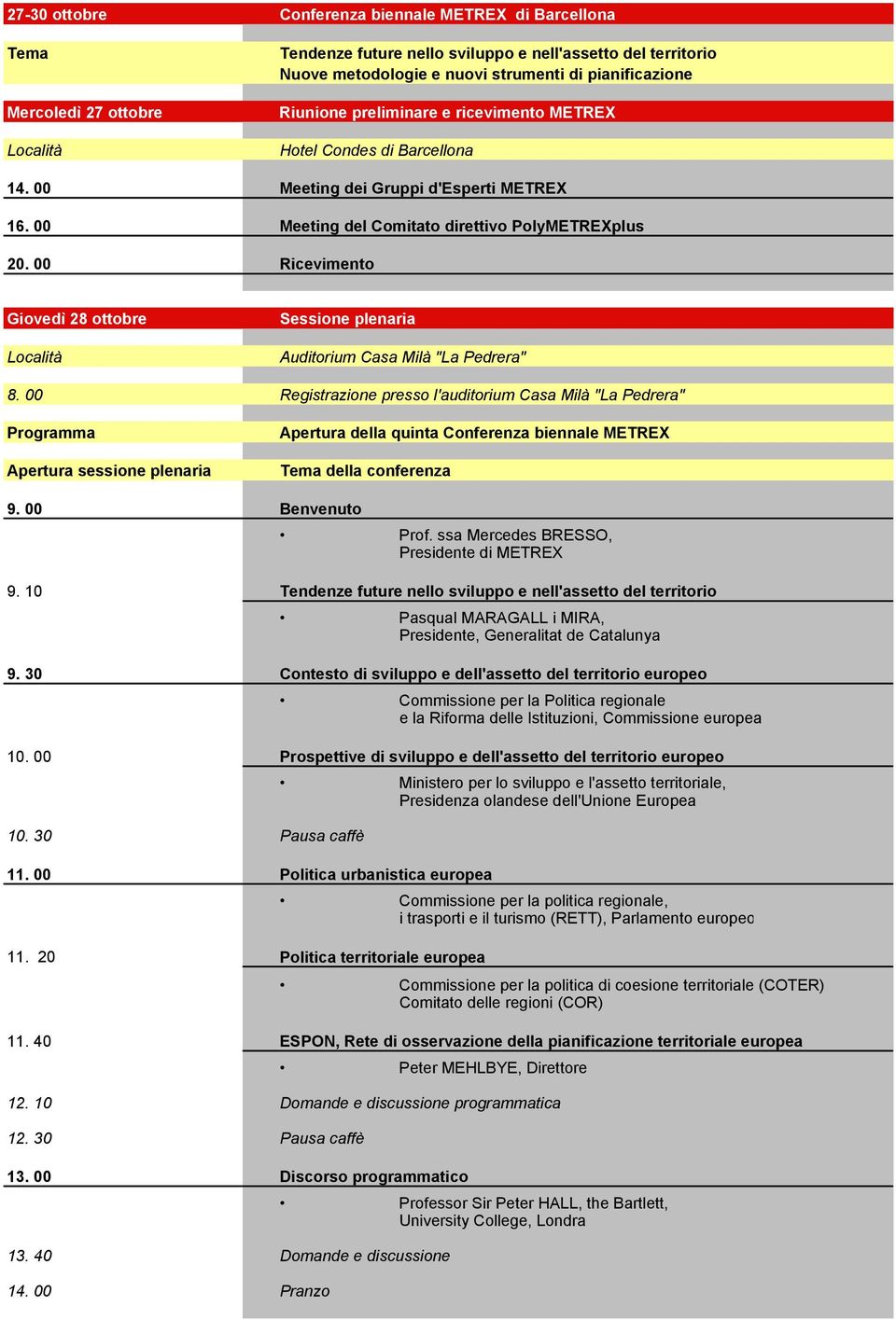 00 Registrazione presso l'auditorium Casa Milà "La Pedrera" Programma Apertura sessione plenaria Apertura della quinta Conferenza biennale METREX Tema della conferenza 9. 00 Benvenuto Prof.