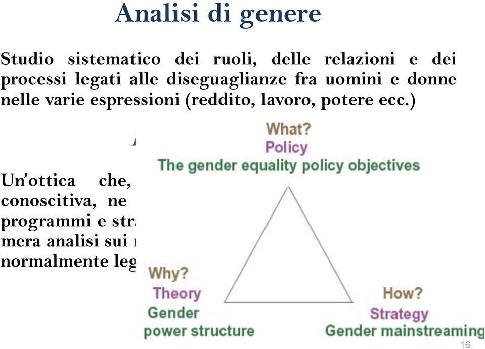 ) Prospettiva di genere Un ottica che, avvalendosi di una piattaforma conoscitiva, ne fa un punto di forza per