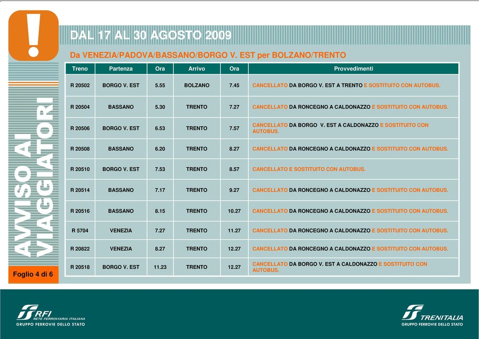 57 CANCELLATO DA A CALDONAZZO E SOSTITUITO CON R 20508 6.20 8.27 R 20510 7.53 8.