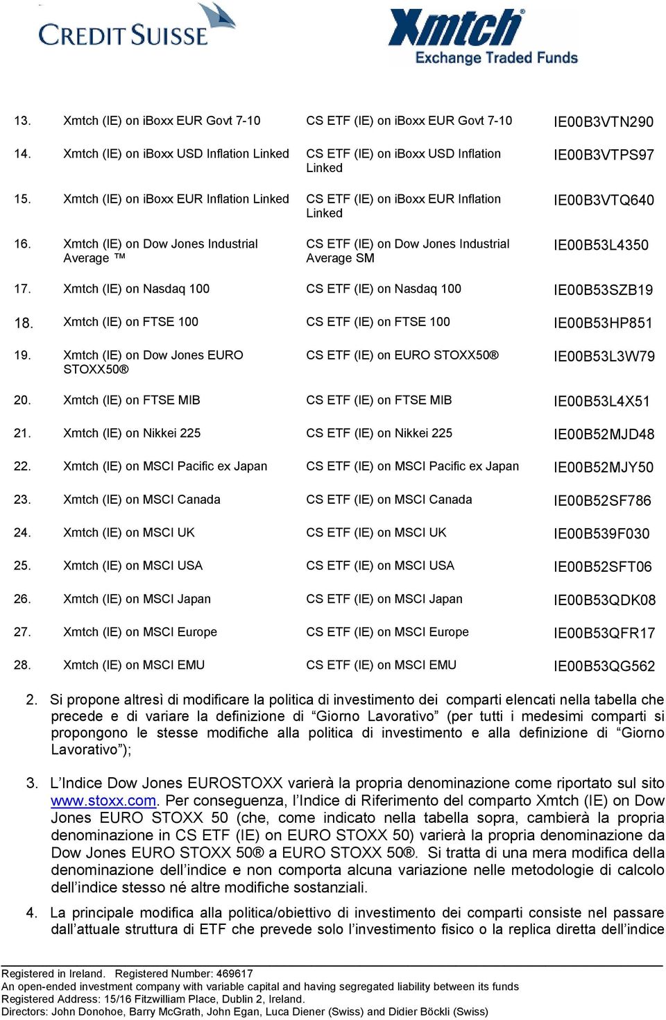 Xmtch (IE) on Dow Jones Industrial Average CS ETF (IE) on Dow Jones Industrial Average SM IE00B53L4350 17. Xmtch (IE) on Nasdaq 100 CS ETF (IE) on Nasdaq 100 IE00B53SZB19 18.