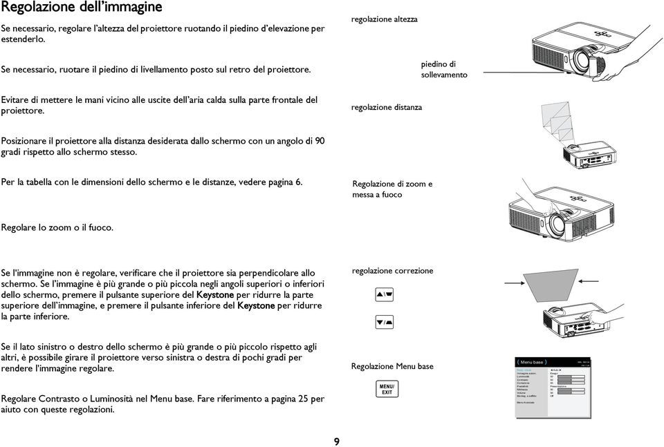 regolazione distanza piedino di sollevamento Posizionare il proiettore alla distanza desiderata dallo schermo con un angolo di 90 gradi rispetto allo schermo stesso.