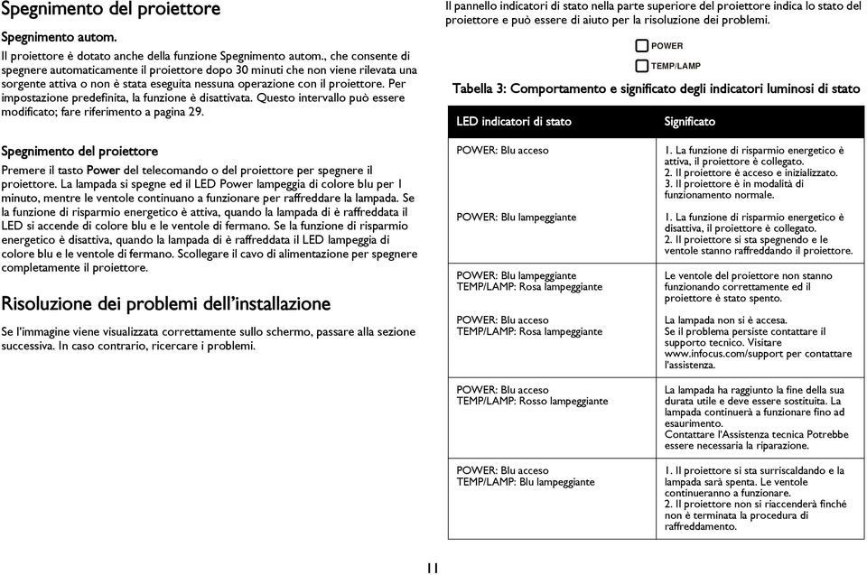 Per impostazione predefinita, la funzione è disattivata. Questo intervallo può essere modificato; fare riferimento a pagina 29.