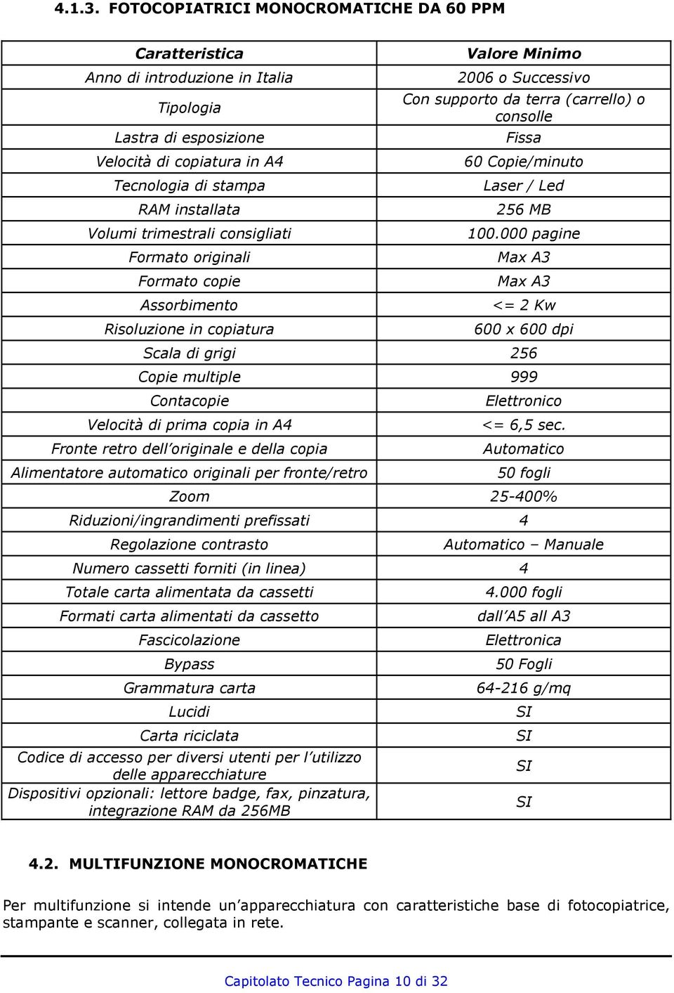 trimestrali consigliati Formato originali Formato copie Assorbimento Risoluzione in copiatura Valore Minimo 2006 o Successivo Con supporto da terra (carrello) o consolle Fissa 60 Copie/minuto Laser /