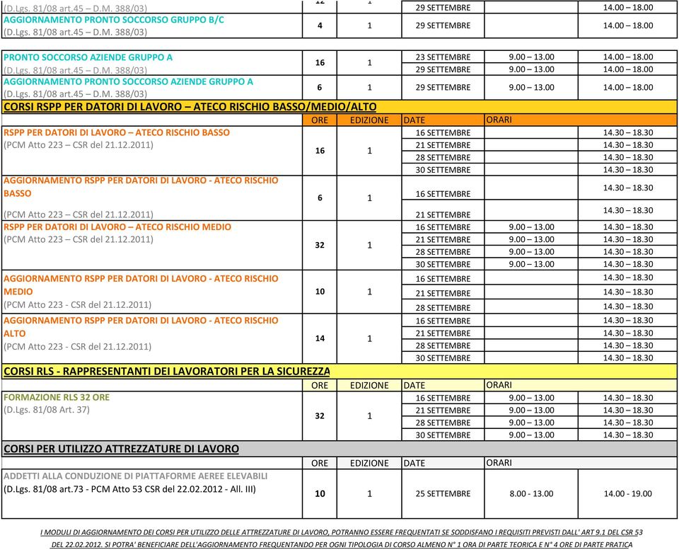 30 8.30 (PCM Atto 223 CSR del 2.2.20) 2 SETTEMBRE 4.30 8.30 6 28 SETTEMBRE 4.30 8.30 30 SETTEMBRE 4.30 8.30 BASSO 6 6 SETTEMBRE 4.30 8.30 (PCM Atto 223 CSR del 2.2.20) 2 SETTEMBRE 4.30 8.30 RSPP PER DATORI DI LAVORO ATECO RISCHIO MEDIO 6 SETTEMBRE 9.