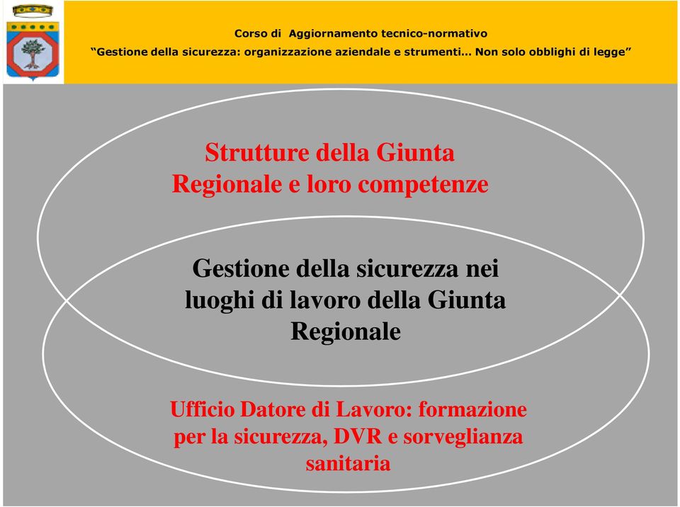 della Giunta Regionale Ufficio Datore di Lavoro: