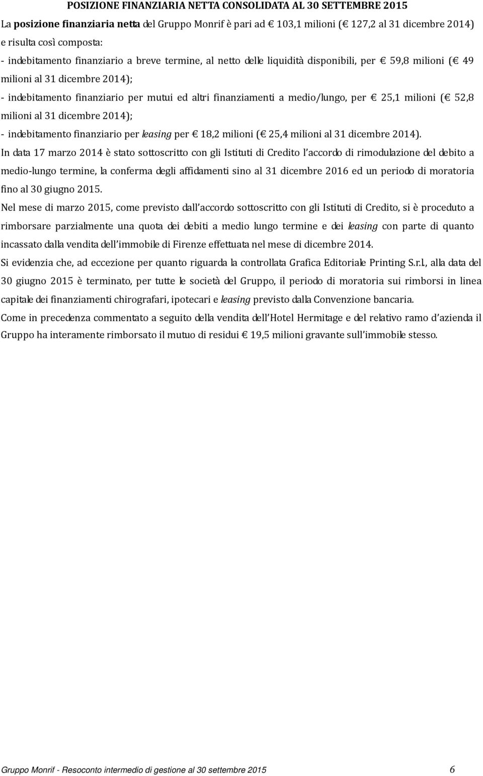 medio/lungo, per 25,1 milioni ( 52,8 milioni al 31 dicembre 2014); indebitamento finanziario per leasing per 18,2 milioni ( 25,4 milioni al 31 dicembre 2014).