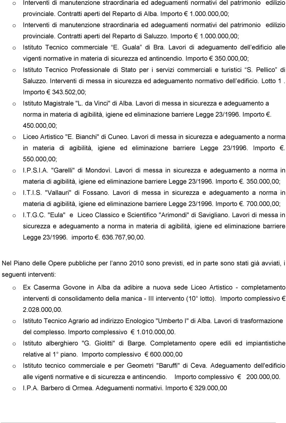 Guala di Bra. Lavri di adeguament dell edifici alle vigenti nrmative in materia di sicurezza ed antincendi. Imprt 350.000,00; Istitut Tecnic Prfessinale di Stat per i servizi cmmerciali e turistici S.