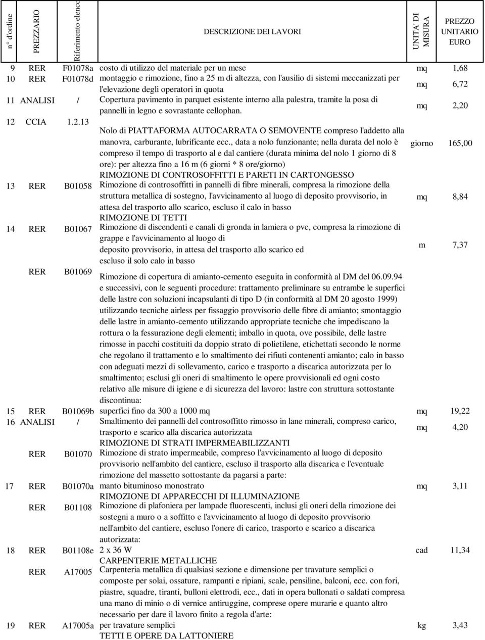 , data a nolo funzionante; nella durata del nolo è giorno 165,00 compreso il tempo di trasporto al e dal cantiere (durata minima del nolo 1 giorno di 8 ore): per altezza fino a 16 m (6 giorni * 8