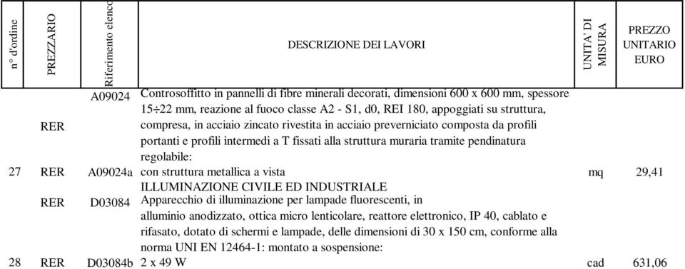 struttura metallica a vista mq 29,41 ILLUMINAZIONE CIVILE ED INDUSTRIALE RER D03084 Apparecchio di illuminazione per lampade fluorescenti, in alluminio anodizzato, ottica micro lenticolare,