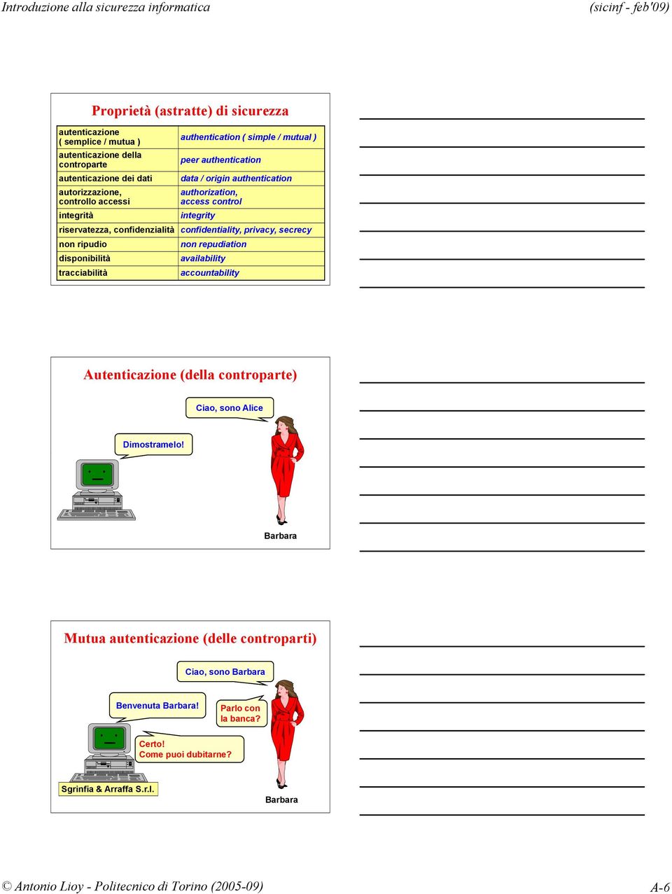 confidentiality, privacy, secrecy non ripudio non repudiation disponibilità availability tracciabilità accountability Autenticazione (della controparte) Ciao, sono Alice