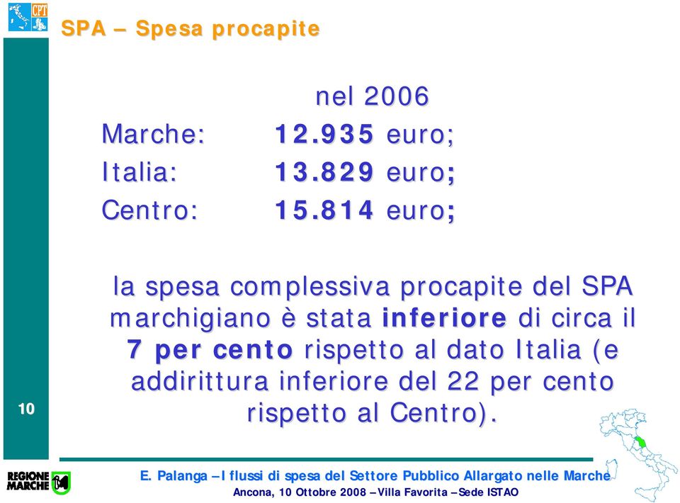 814 euro; 10 la spesa complessiva procapite del SPA marchigiano è