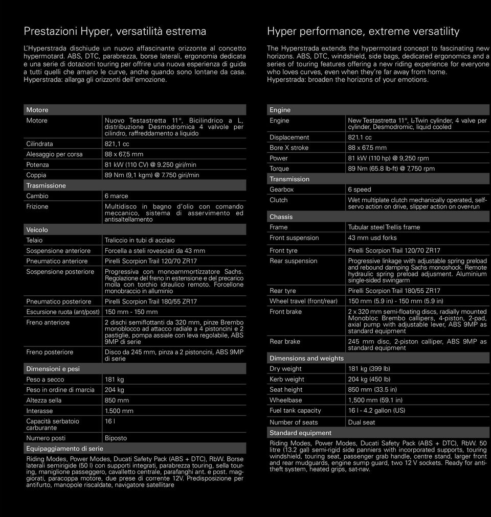 casa. Hyperstrada: allarga gli orizzonti dell emozione. Hyper performance, extreme versatility The Hyperstrada extends the hypermotard concept to fascinating new horizons.