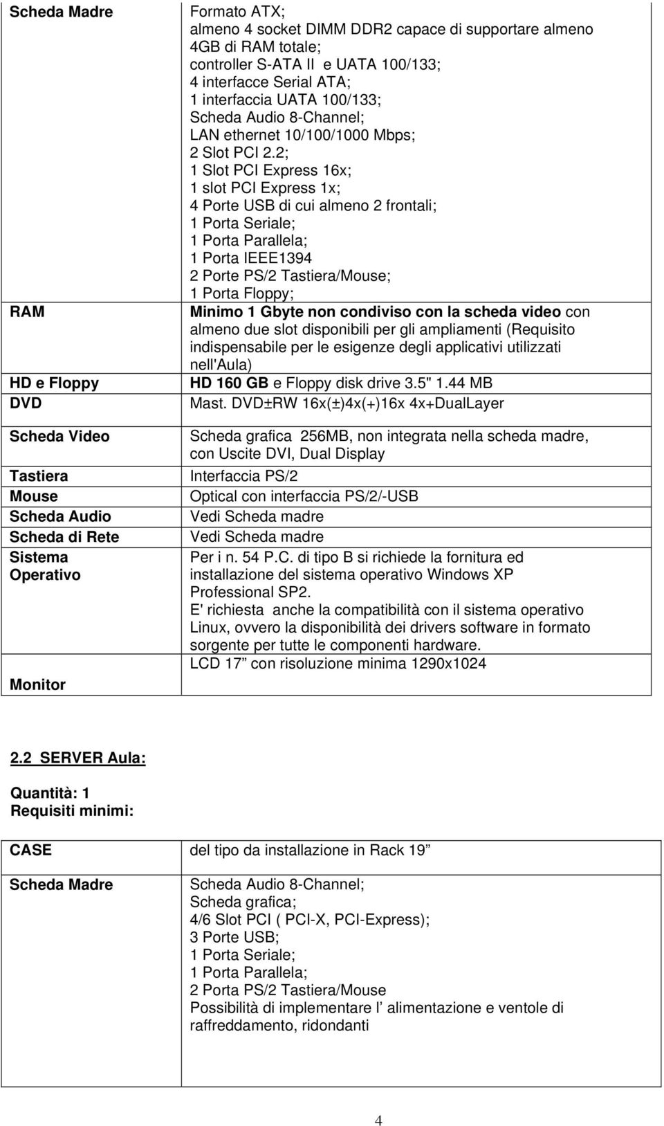 2; 1 Slot PCI Express 16x; 1 slot PCI Express 1x; 4 Porte USB di cui almeno 2 frontali; 1 Porta Seriale; 1 Porta Parallela; 1 Porta IEEE1394 2 Porte PS/2 Tastiera/Mouse; 1 Porta Floppy; Minimo 1