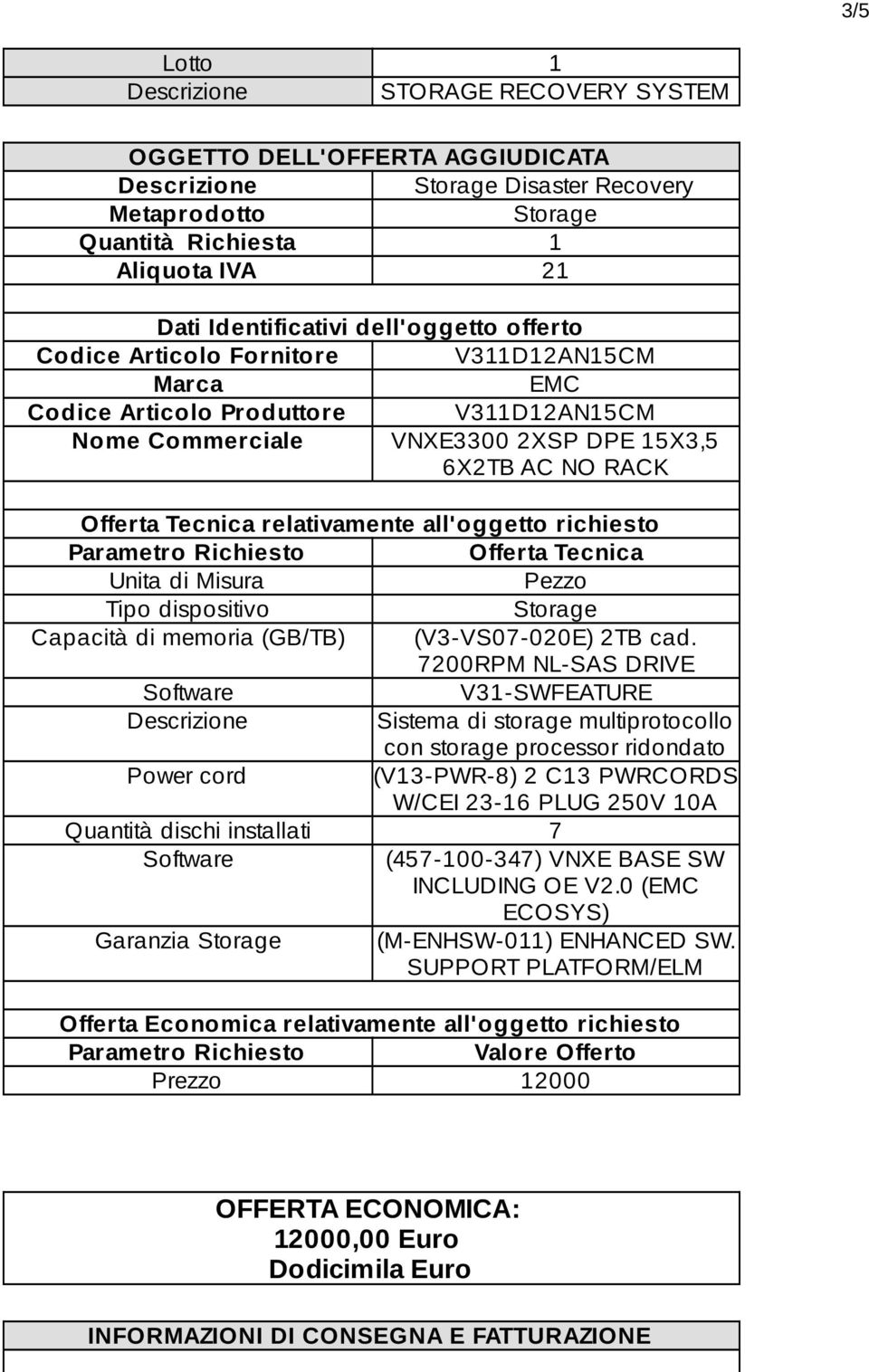 relativamente all'oggetto richiesto Parametro Richiesto Offerta Tecnica Unita di Misura Pezzo Tipo dispositivo Storage Capacità di memoria (GB/TB) (V3-VS07-020E) 2TB cad.