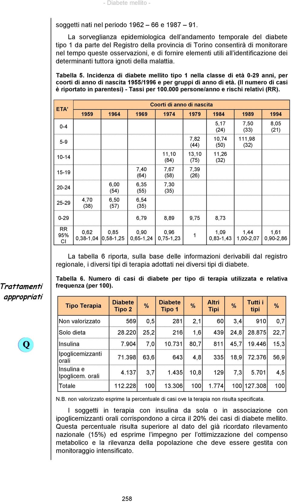 elementi utili all identificazione dei determinanti tuttora ignoti della malattia. Tabella 5.