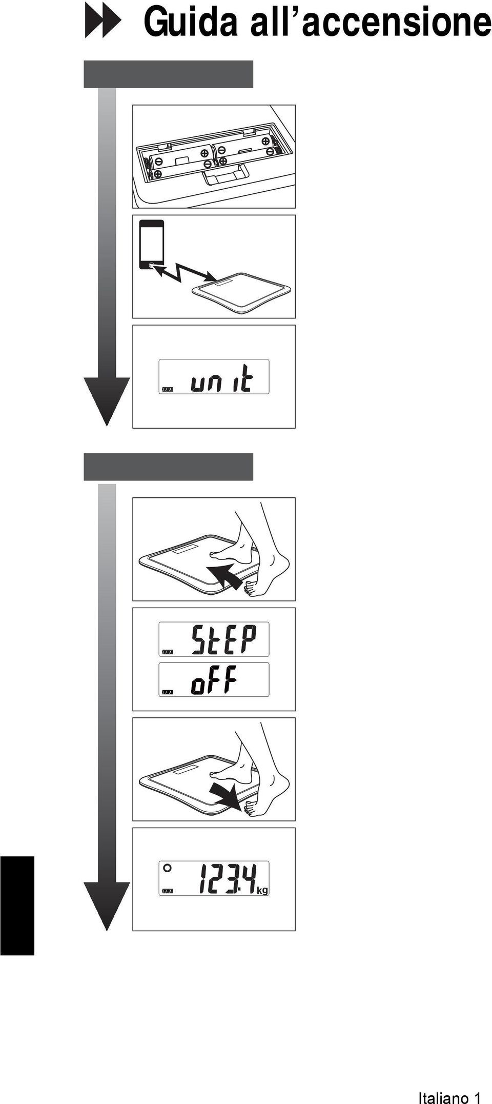 9) Salire sulla bilancia Verificare che le indicazioni StEP e off vengano visualizzate in modo alternato Scendere dalla bilancia kg Verificare