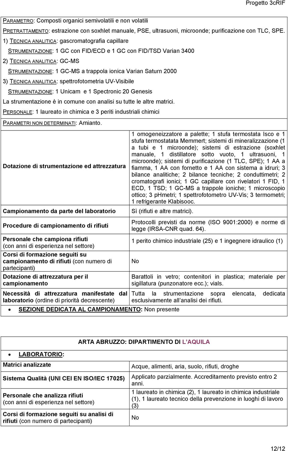 2000 3) TECNICA ANALITICA: spettrofotometria UV-Visibile STRUMENTAZIONE: 1 Unicam e 1 Spectronic 20 Genesis La strumentazione è in comune con analisi su tutte le altre matrici.