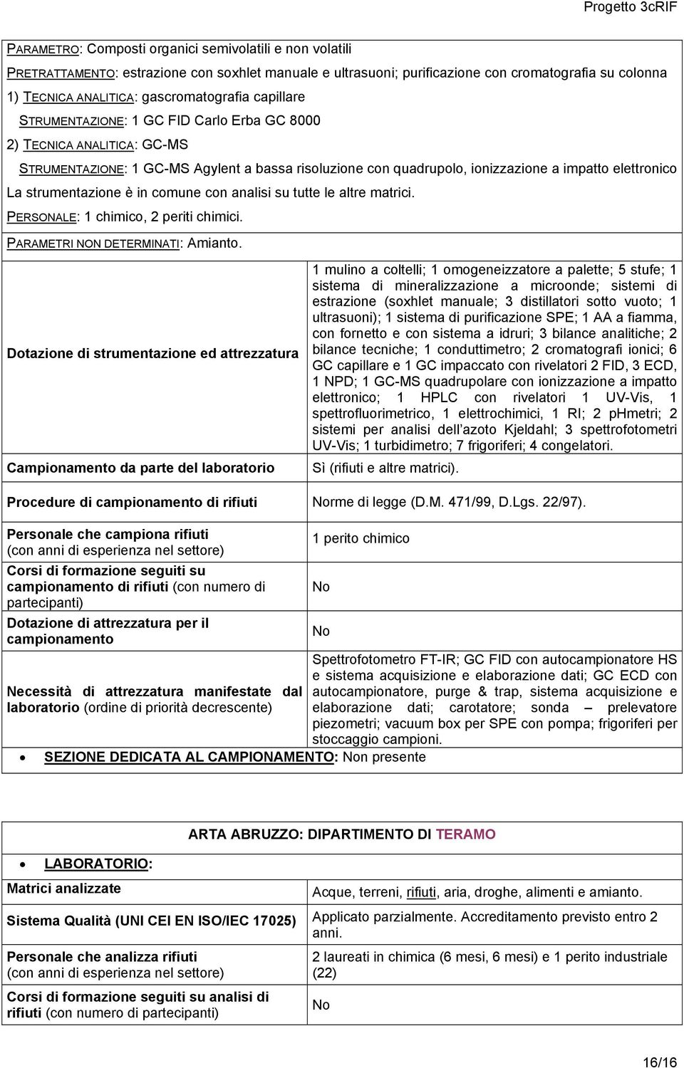 strumentazione è in comune con analisi su tutte le altre matrici. PERSONALE: 1 chimico, 2 periti chimici. PARAMETRI NON DETERMINATI: Amianto.