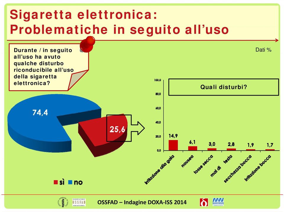 disturbo riconducibile all uso della sigaretta