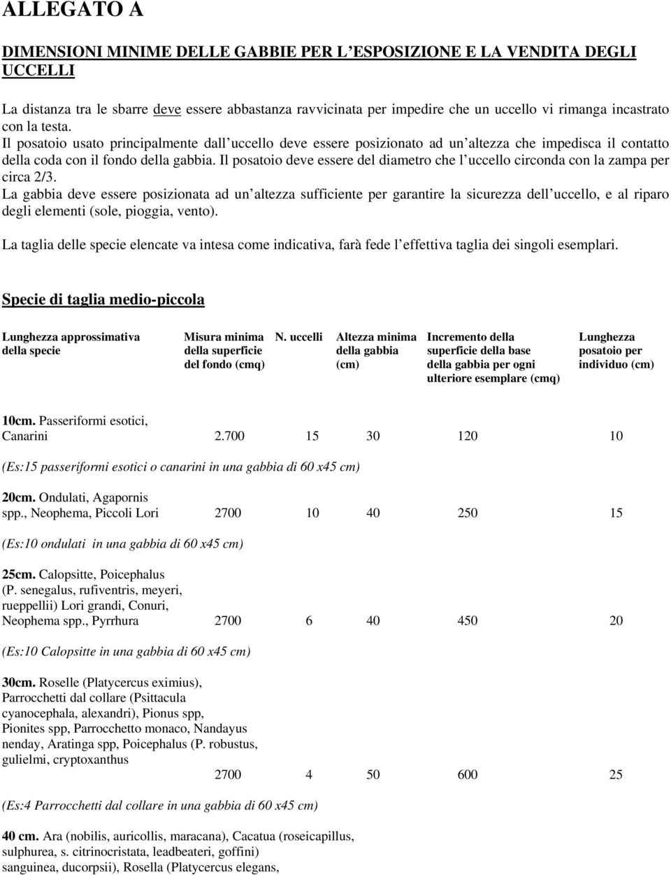 Il posatoio deve essere del diametro che l uccello circonda con la zampa per circa 2/3.