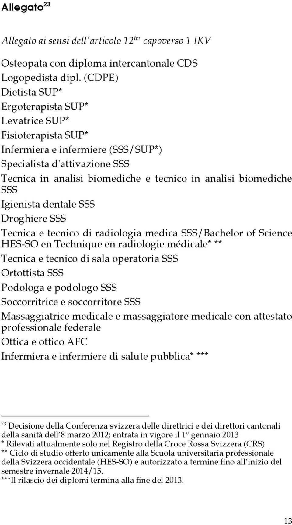 biomediche SSS Igienista dentale SSS Droghiere SSS Tecnica e tecnico di radiologia medica SSS/Bachelor of Science HES-SO en Technique en radiologie médicale* ** Tecnica e tecnico di sala operatoria