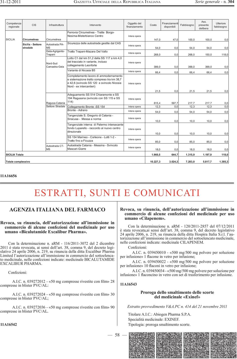 Leonforte Camastra-Gela Variante di Nicosia B5 Completamento lavoro di ammodernamento e sistemazione tratto compreso tra km 38,7 e 42,6 (svincolo SS 120 e svincolo Nicosia Nord - ex intercantieri)