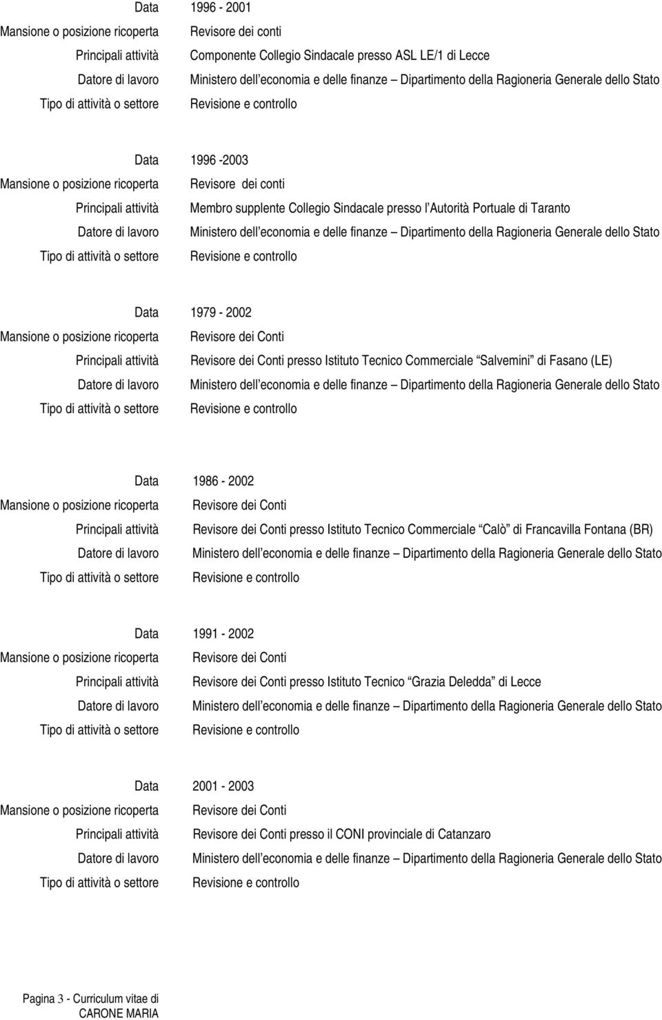 1986-2002 Principali attività Revisore dei Conti presso Istituto Tecnico Commerciale Calò di Francavilla Fontana (BR) Data 1991-2002 Principali attività Revisore dei