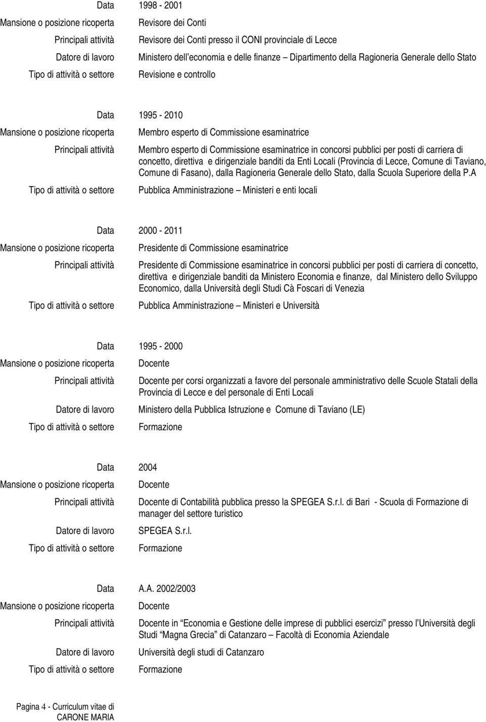 Fasano), dalla Ragioneria Generale dello Stato, dalla Scuola Superiore della P.