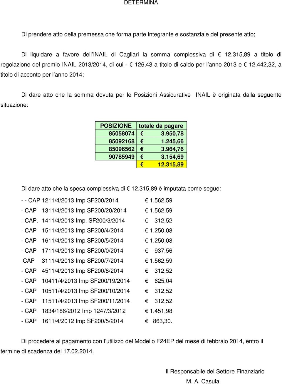 442,32, a titolo di acconto per l anno 2014; situazione: Di dare atto che la somma dovuta per le Posizioni Assicurative INAIL è originata dalla seguente POSIZIONE totale da pagare 85058074 3.