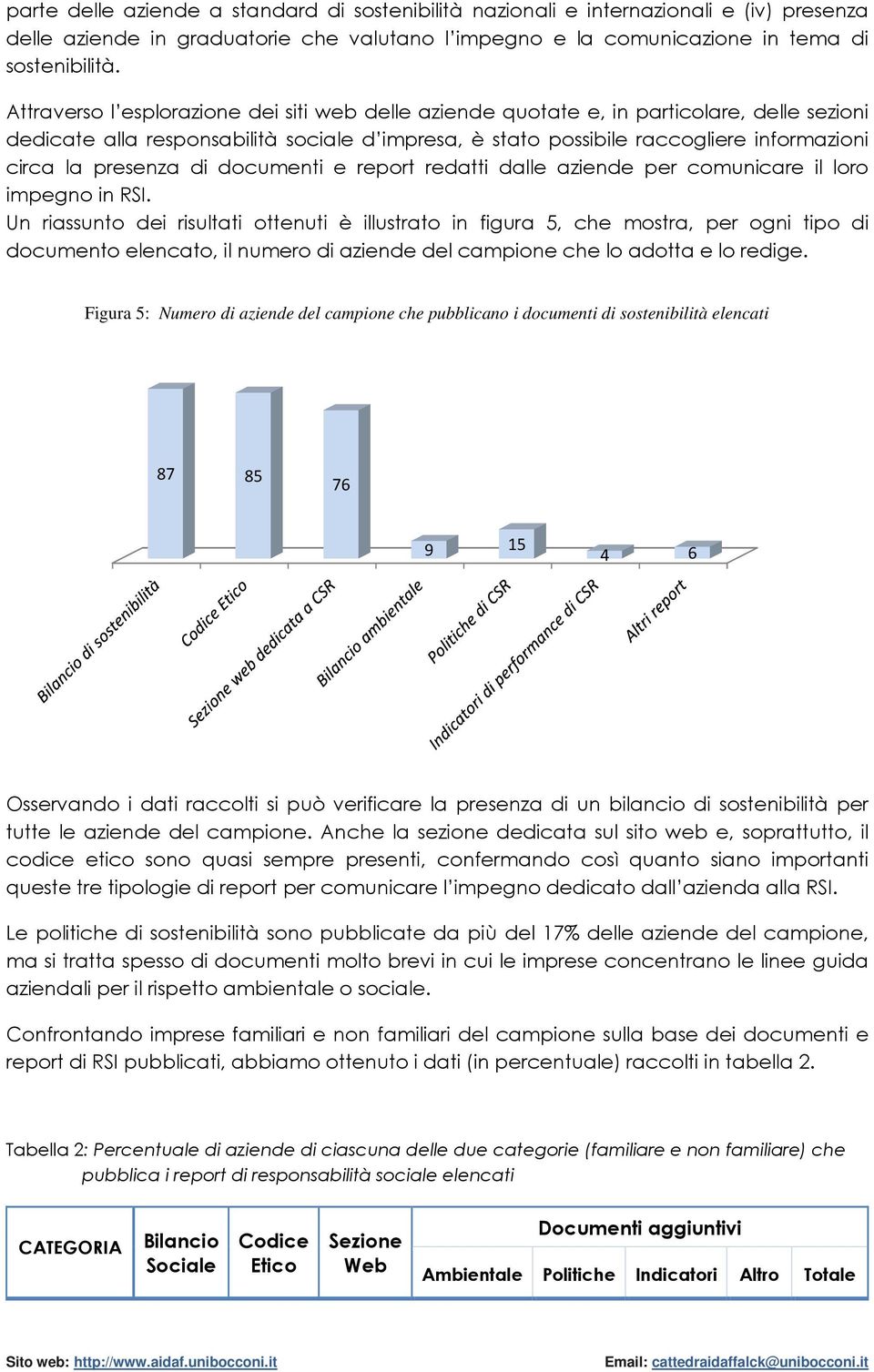 presenza di documenti e report redatti dalle aziende per comunicare il loro impegno in RSI.