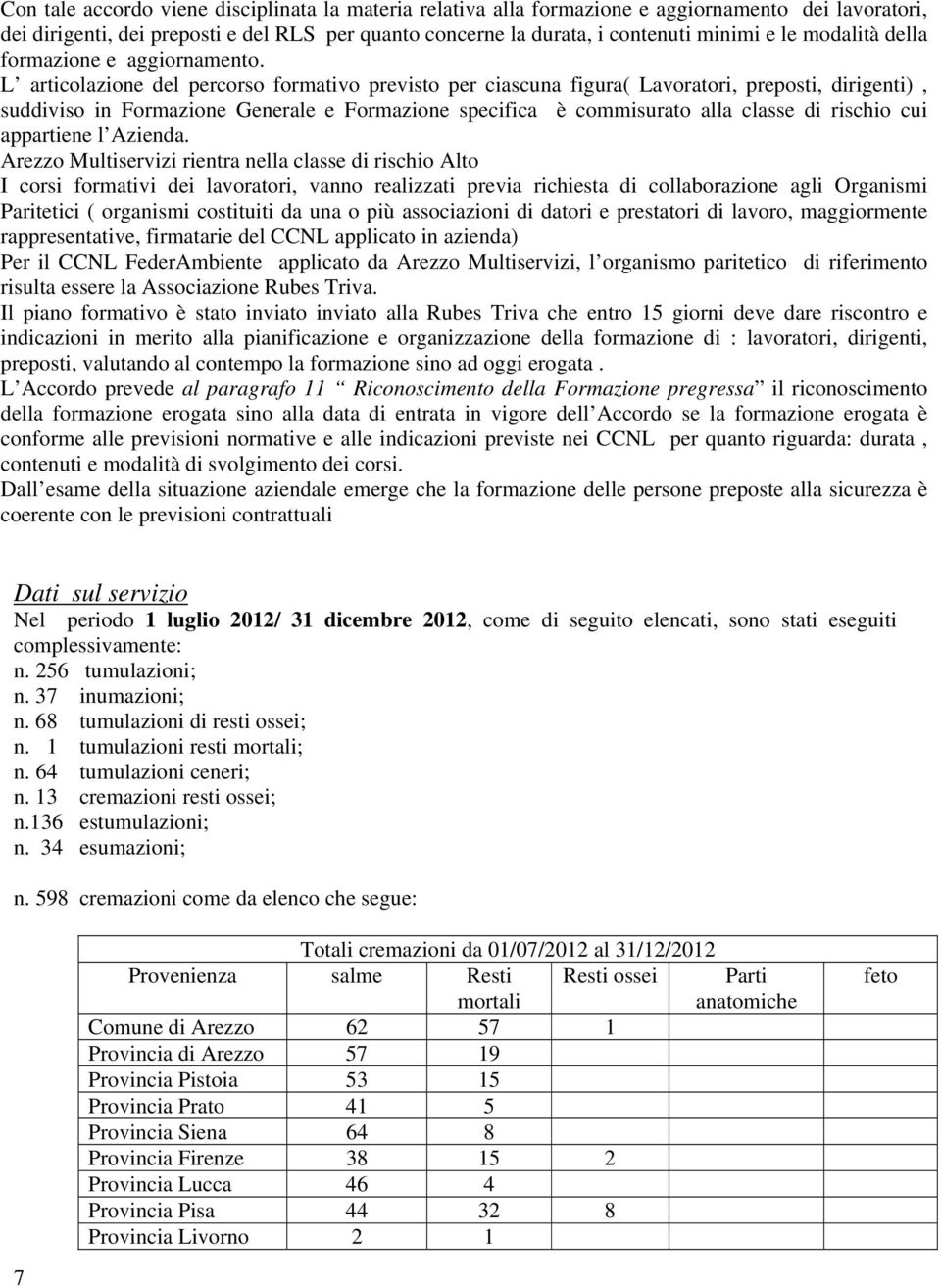 L articolazione del percorso formativo previsto per ciascuna figura( Lavoratori, preposti, dirigenti), suddiviso in Formazione Generale e Formazione specifica è commisurato alla classe di rischio cui