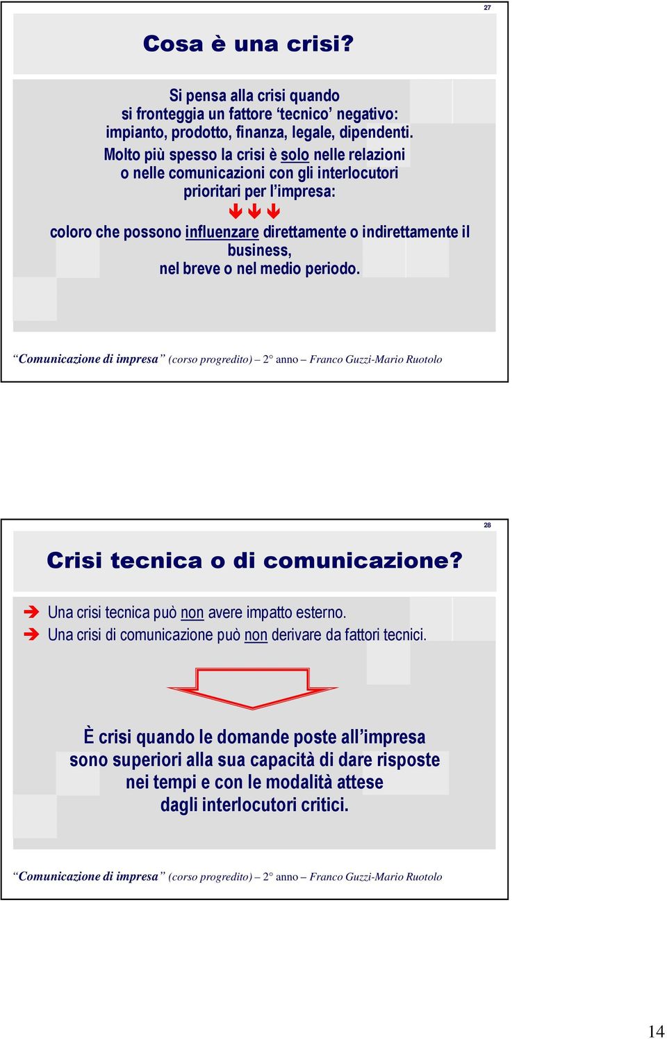 indirettamente il business, nel breve o nel medio periodo. 28 Crisi tecnica o di comunicazione? Una crisi tecnica può non avere impatto esterno.